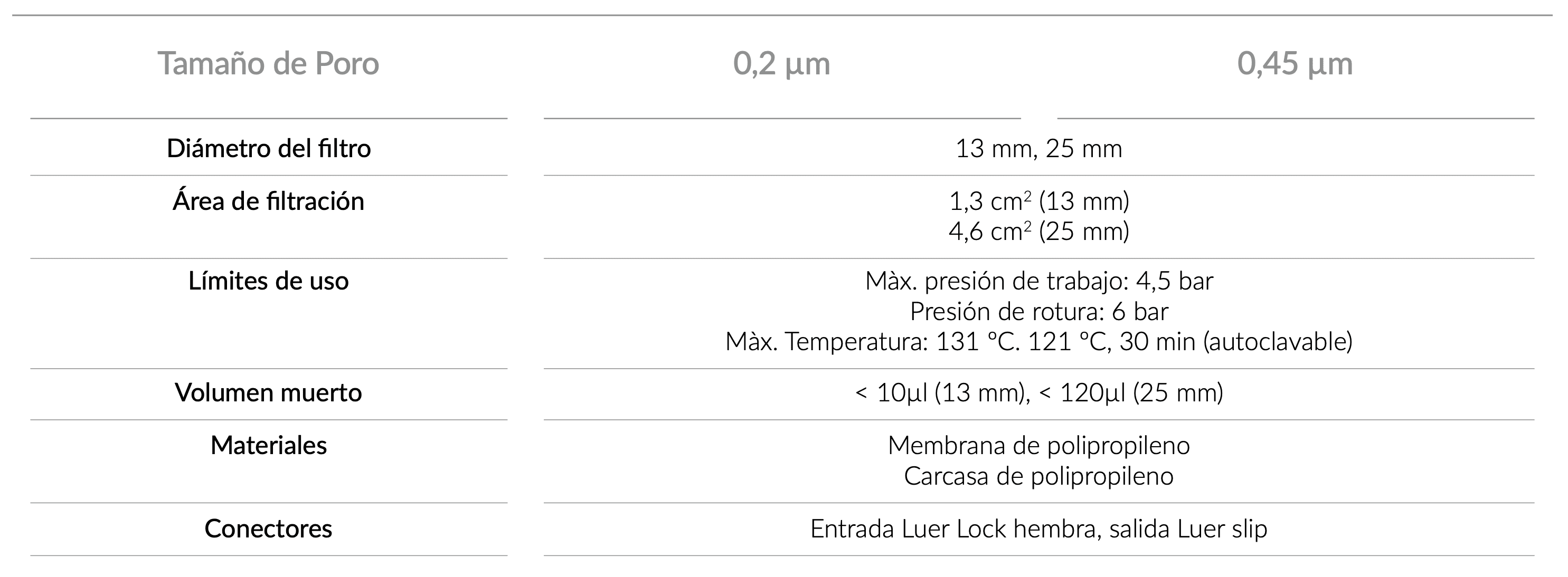 technical_specifications